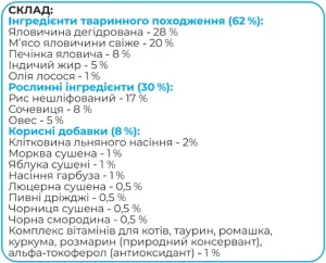  Їжа для котів «Свіжа яловичина» склад